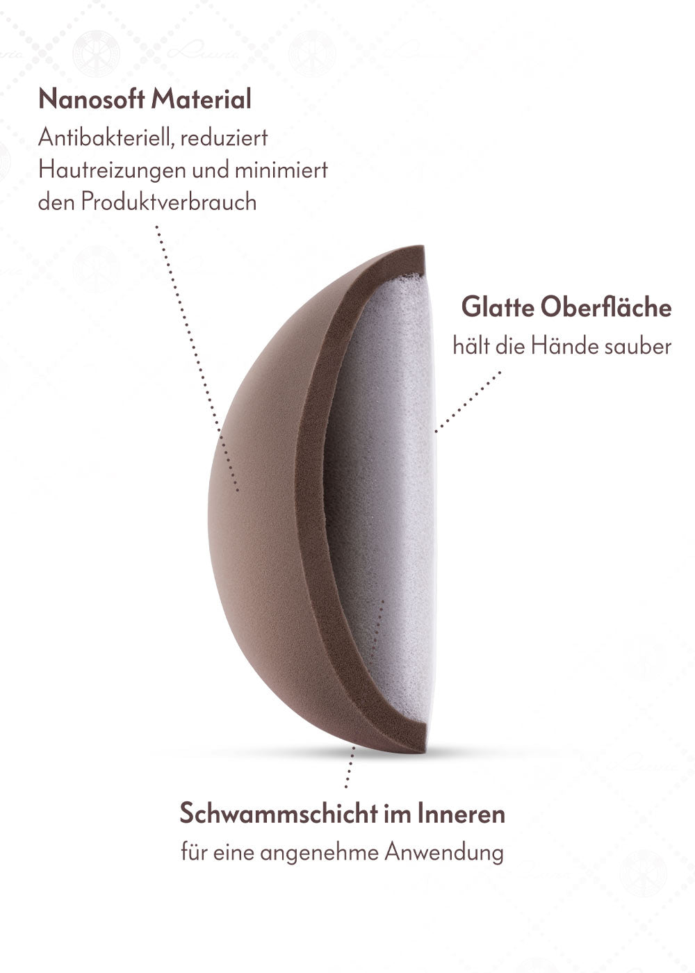 The Puffys - Duo Puff Kit - Elegance/Candy