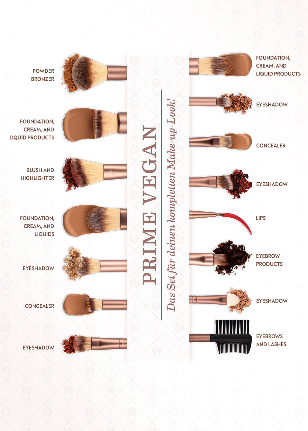 Jean Louis David Lidschatten-Pinsel Pro HD #21 – Vegan, Synthetische Borsten, Aus Recyceltem Kunststoff – Für Präzises Make-up